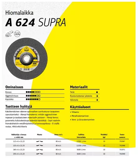 Klingspor hiomalaikka teräkselle A624 Supra - Katkaisu -ja hiomalaikat - 701967 - 2